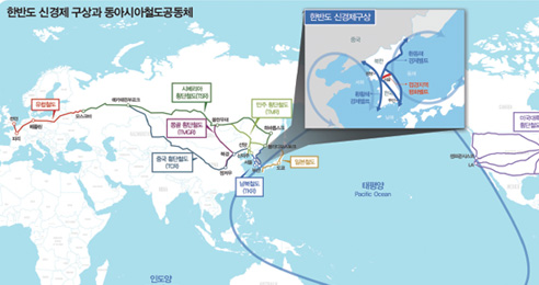 동아시아철도공동체와 한반도 평화 번영