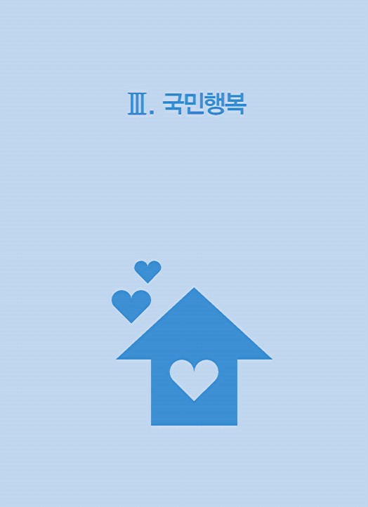 롯데 국민행복카드 바우처 신청 방법