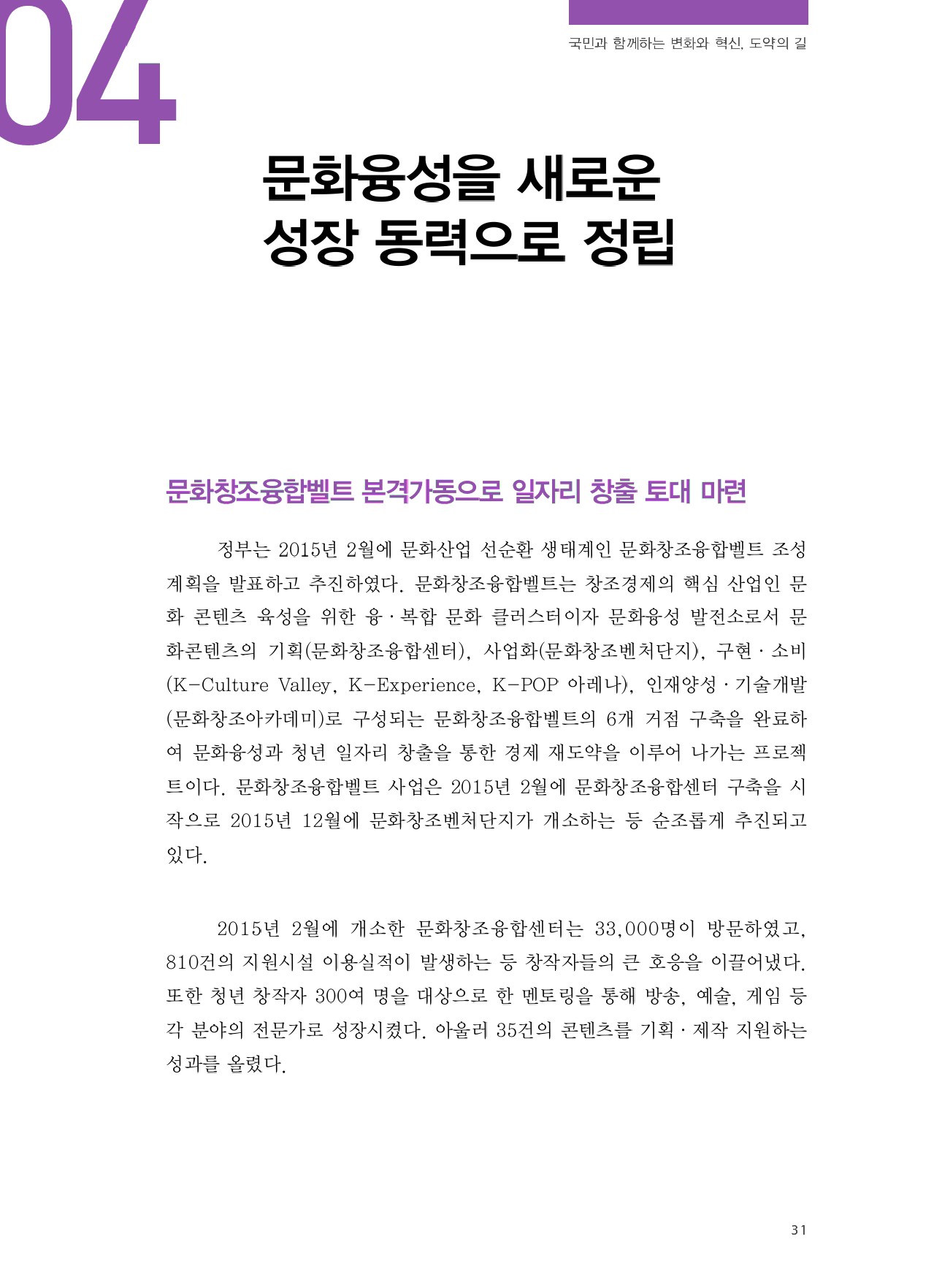 창조경제와 문화융성