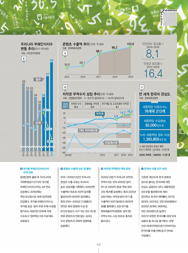 공감 591호