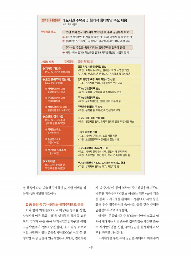 공감 591호