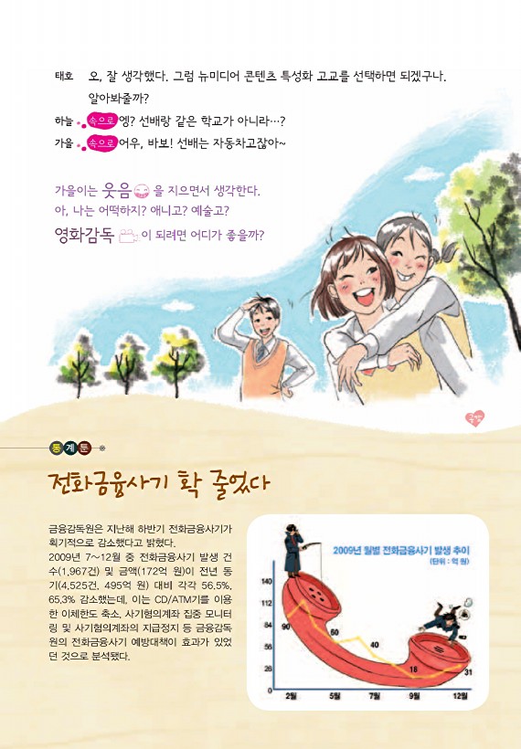 카툰공감 2010년 4월호